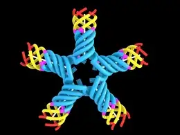 C4D生长的螺旋线动画工程 Horny C4D Project