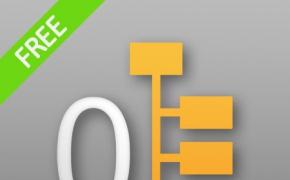 C4D创建空白层插件 Create Null Hierarchy