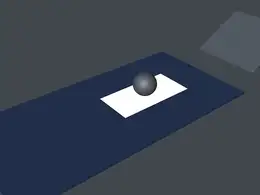 C4D触发反光板亮起的动画预设 Xpresso en pratique : Dalle lumineuse
