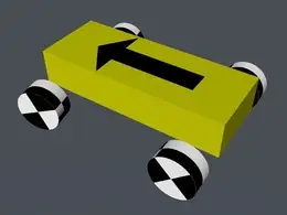 C4D汽车xpresso绑定动画工程