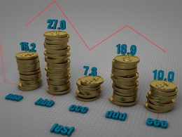 C4D数据图表生成插件 Diagram Generator for Cinema4D