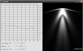 IES灯光查看修改软件 ies gen 3