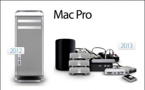 苹果系列产品3D模型合集 Apple Mac Library