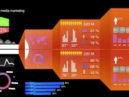 C4D数据图表动画工程文件 信息图表动画 Info graphics char design