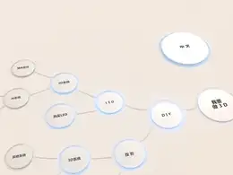 C4D网站宣传片完整动画工程