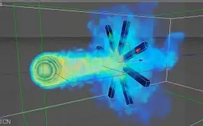 [C4D中文教程] C4D TurbulenceFD中文使用教程三部曲