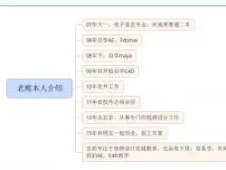 2.老鹰本人介绍及CG软件介绍.c4d