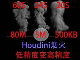 烟雾性价比提升篇章
