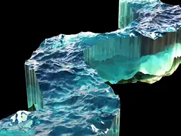 波动的海洋ocean deformer r16-r23 x-particles cycles4d