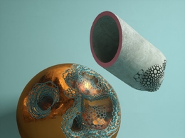 C4D插件：DUALGRAPH –CINEMA4D PLUGIN（WIN/MAC）